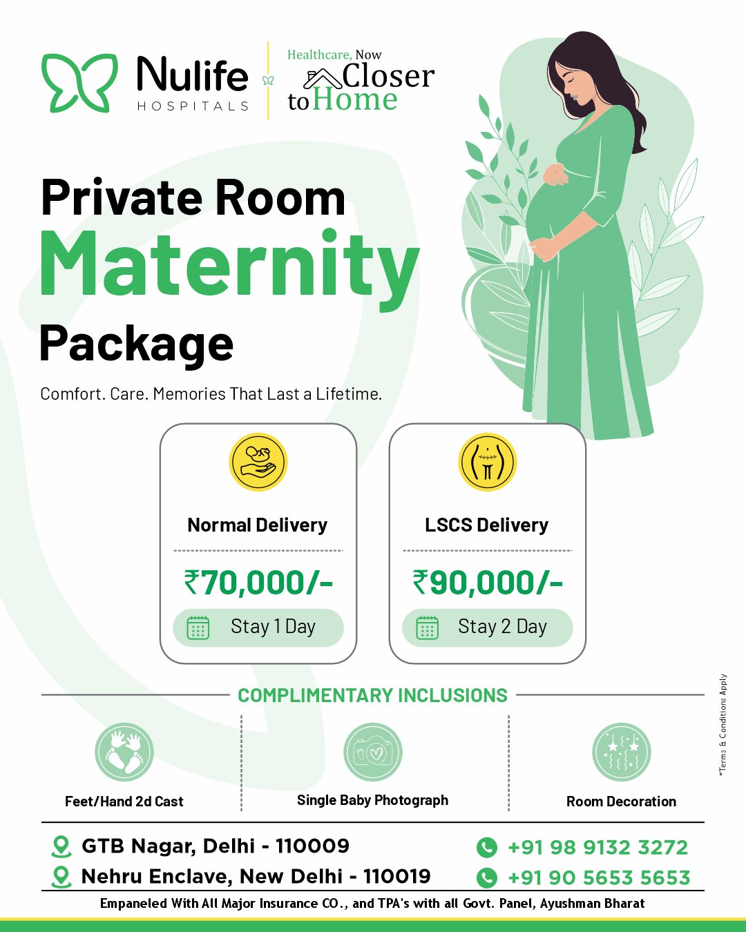 Best Pregnancy treatment