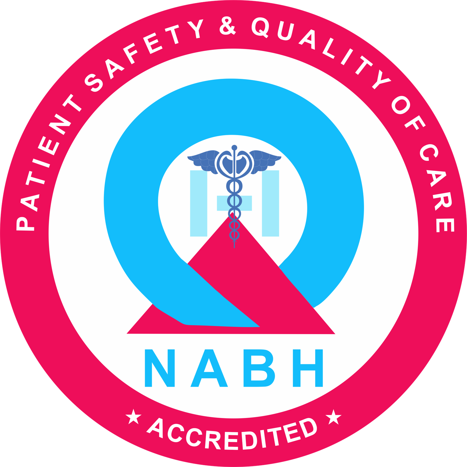 NABH Accredited - Patient Safety and Quality of Care